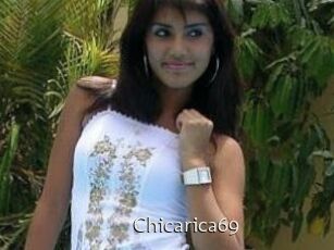 Chicarica69