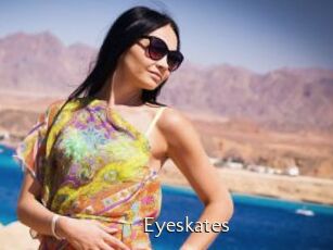 Eyeskates