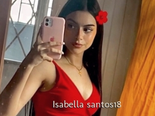 Isabella_santos18