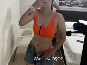 Melissa0506