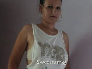 Sweetram33